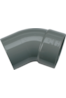 PVC BOCHTEN