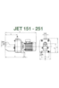 DAB JET 200 - JET 251/GARDENJET - GARDEN INOX 