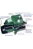 DAB ACTIVE SYSTEM
