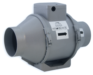 NEDCO BUISVENTILATOR IL PROFVENT