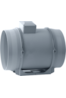 NEDCO BUISVENTILATOR IL PROFVENT