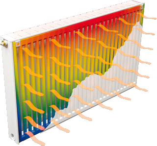 STELRAD ECO PANEELRADIATOREN