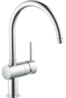 GROHE KEUKENMENGKRAAN