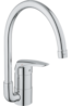 GROHE KEUKENMENGKRAAN