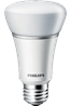 LED-LAMPEN