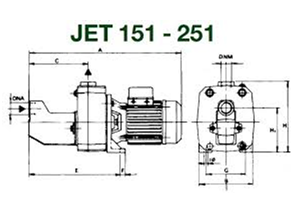 DAB JET 200 - JET 251/GARDENJET - GARDEN INOX 