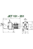 DAB JET 200 - JET 251/GARDENJET - GARDEN INOX 