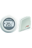 HONEYWELL RUIMTETHERMOSTAAT