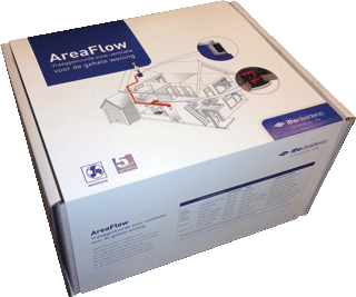 ITHO-DAALDEROP TOEBEHOREN ONDERDELEN SPAREPARTS VENTILATOR