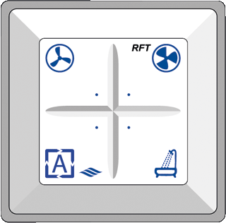 ITHO-DAALDEROP RADIOGRAFISCHE ZENDER VENTILATOR
